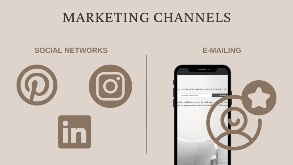 Aeptom marketing channels