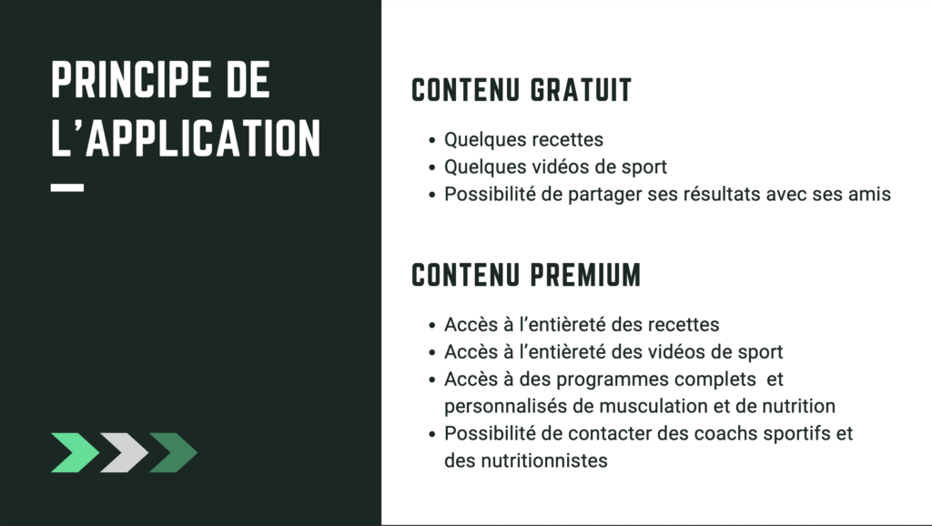 Application freemium
