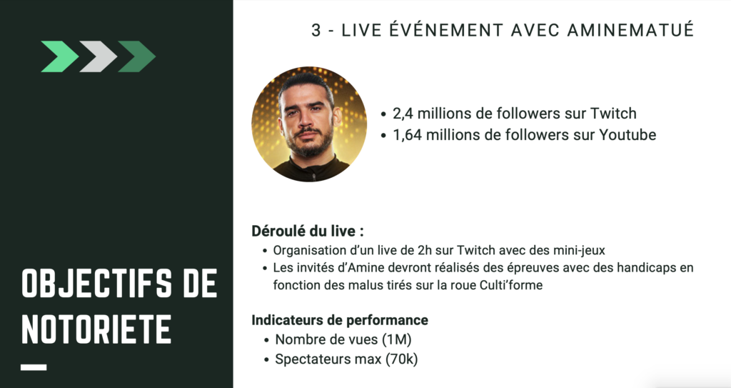 Live amine