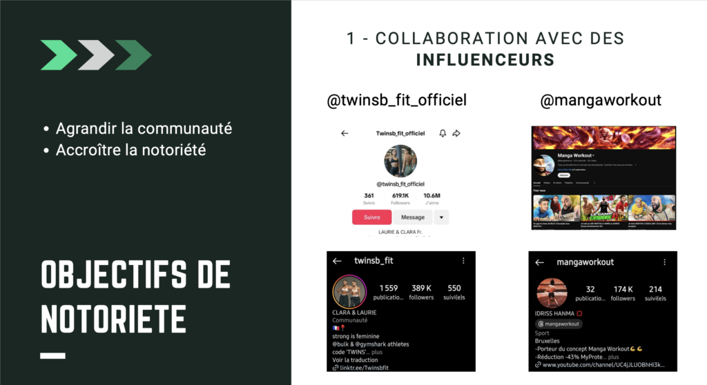 Objectif de notoriété
