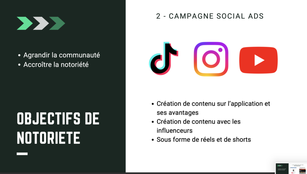 Objectif de notoriété