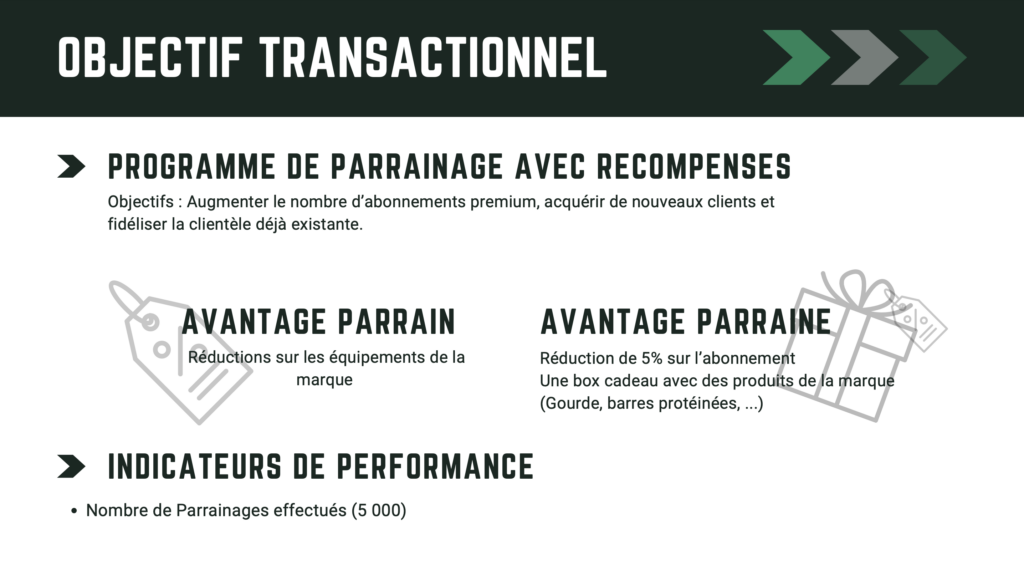 Objectifs transactionnel