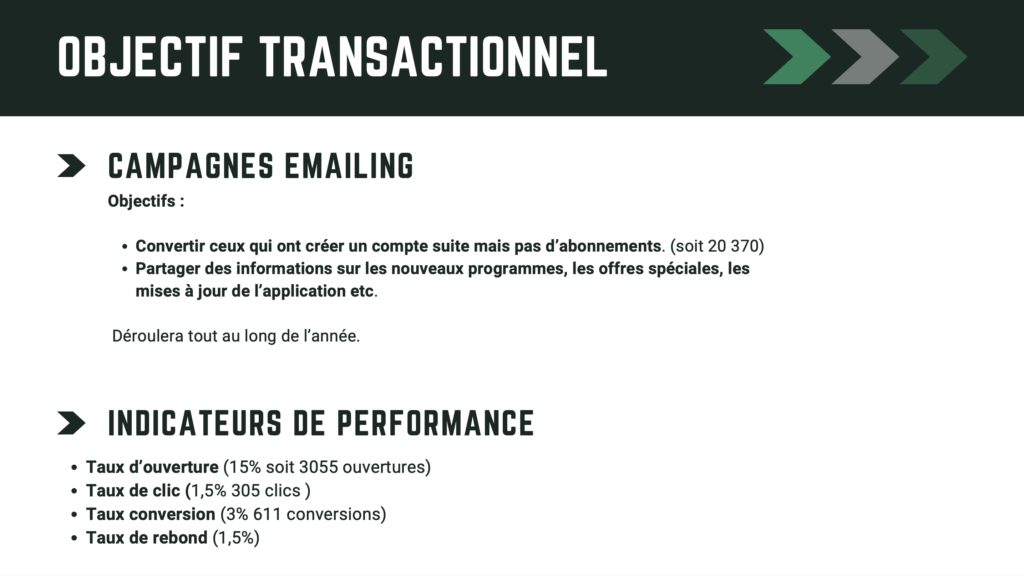 Objectifs transactionnel