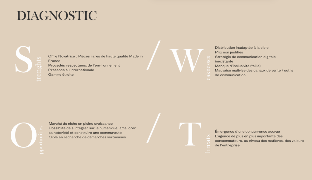 Swot Perola Preta