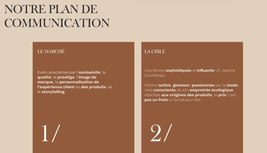 plan de communication