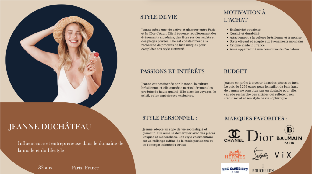 Buyer persona perola preta